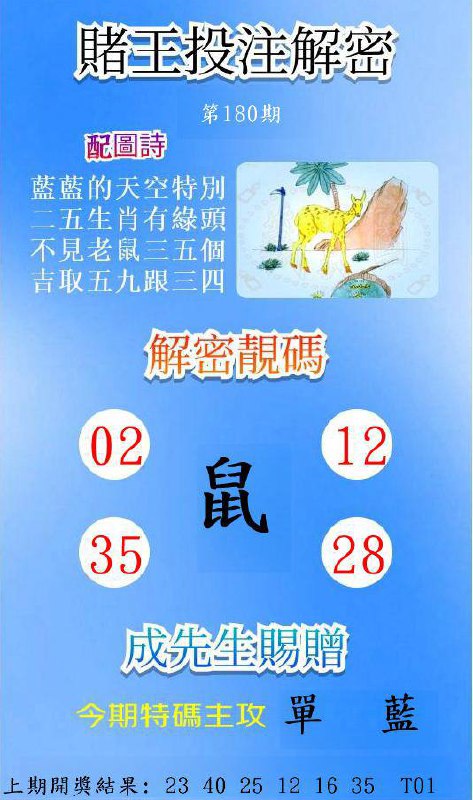 Image from post