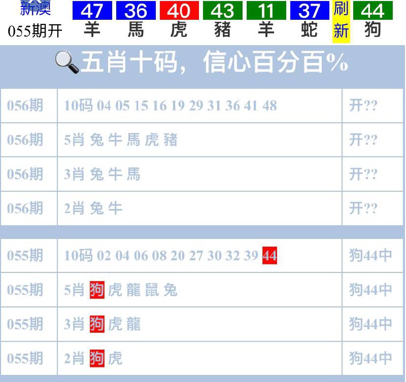 Image from post