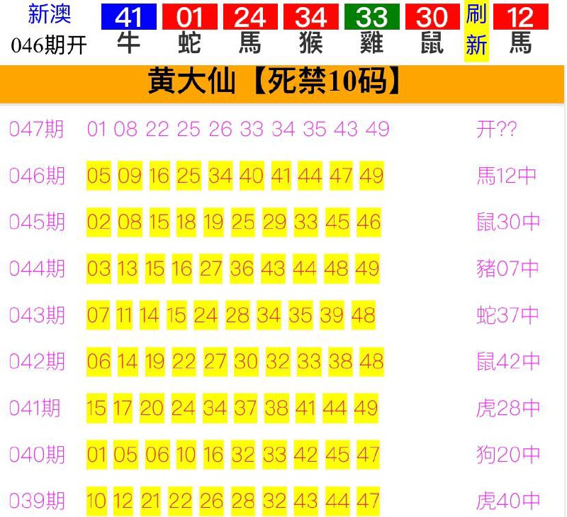 Image from post