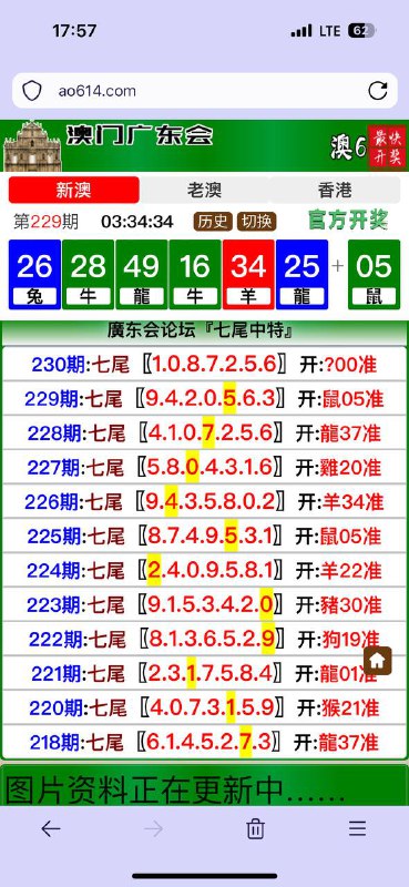 Image from post