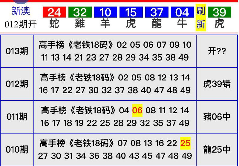 Image from post