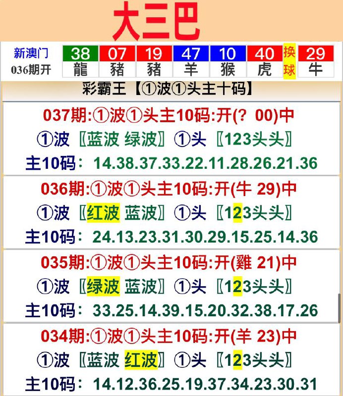 Image from post