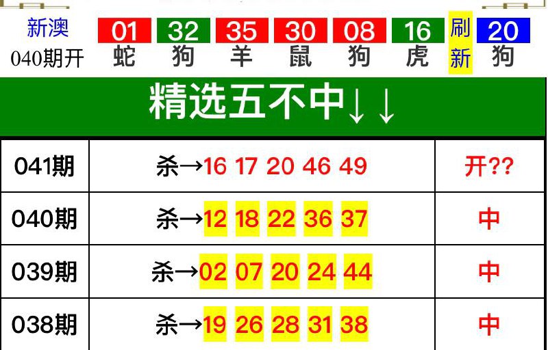 Image from post
