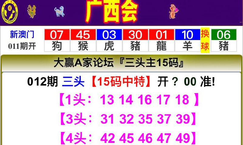 Image from post