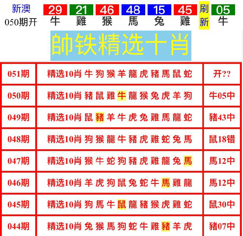 Image from post