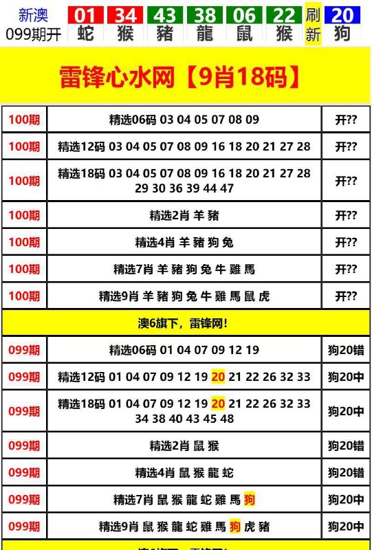 Image from post