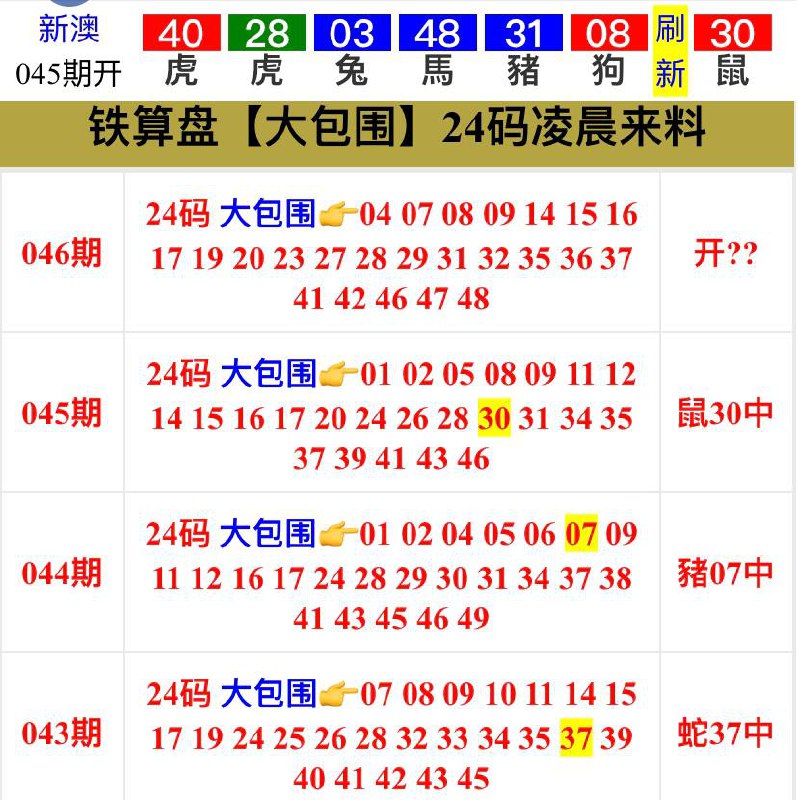 Image from post
