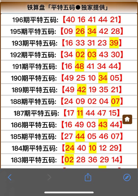 Image from post