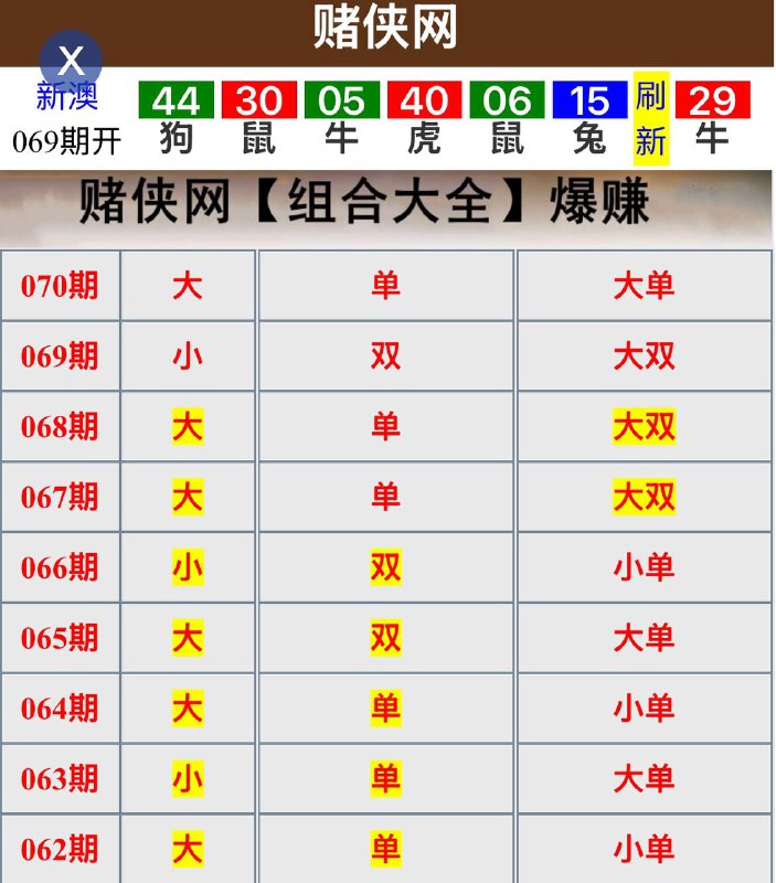 Image from post