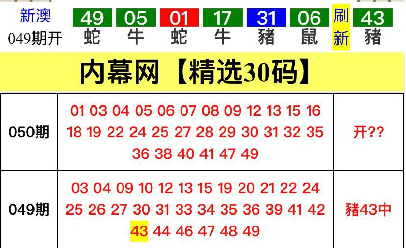 Image from post