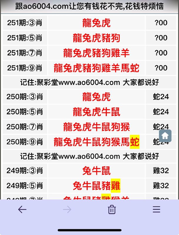 Image from post
