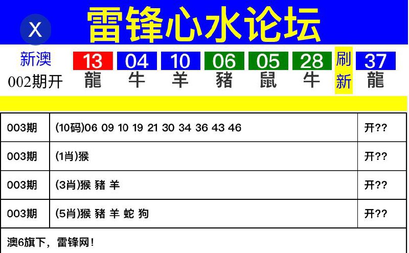 Image from post