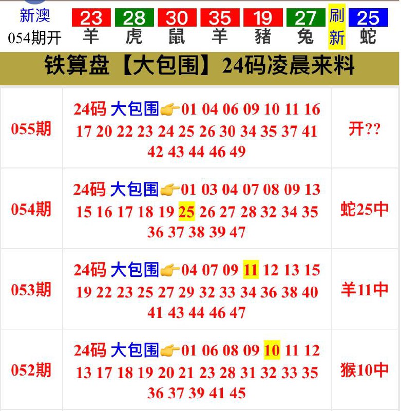Image from post