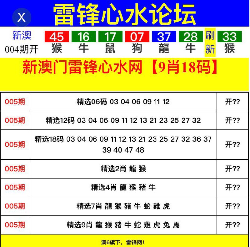 Image from post