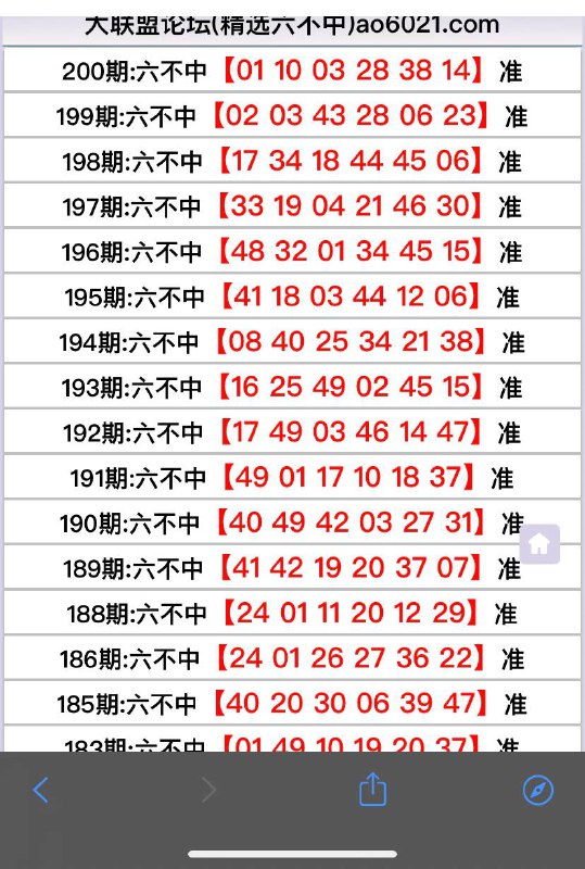 Image from post