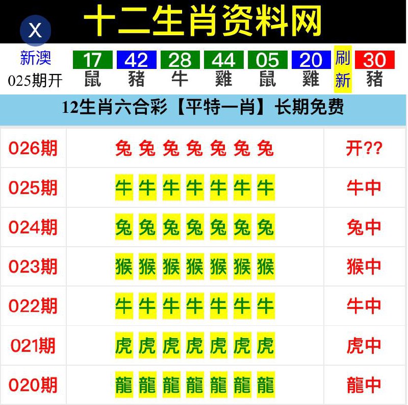 Image from post