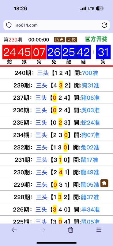 Image from post