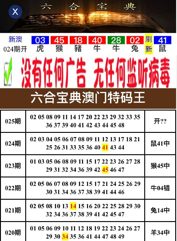Image from post