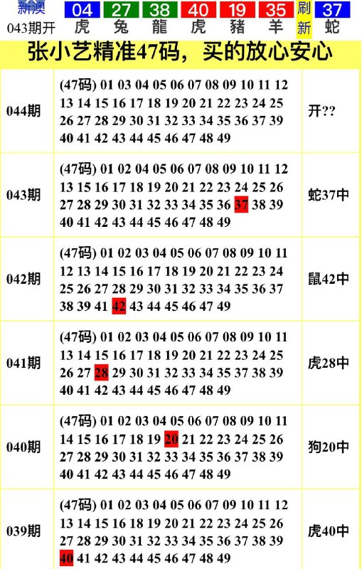 Image from post