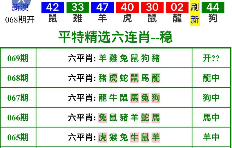 Image from post