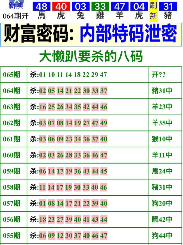 Image from post