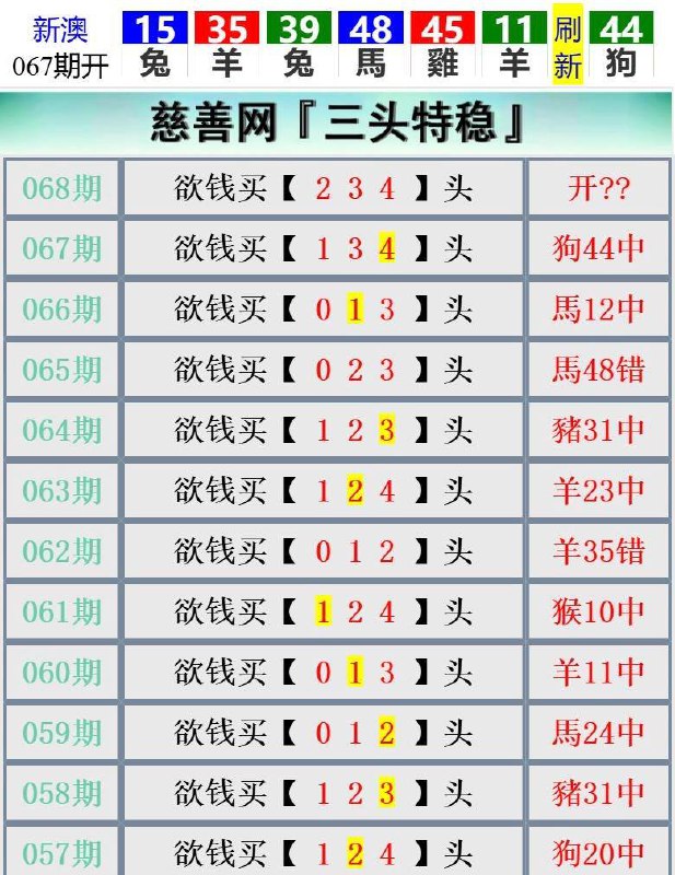 Image from post