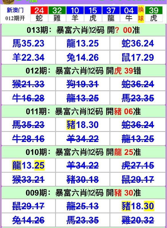 Image from post