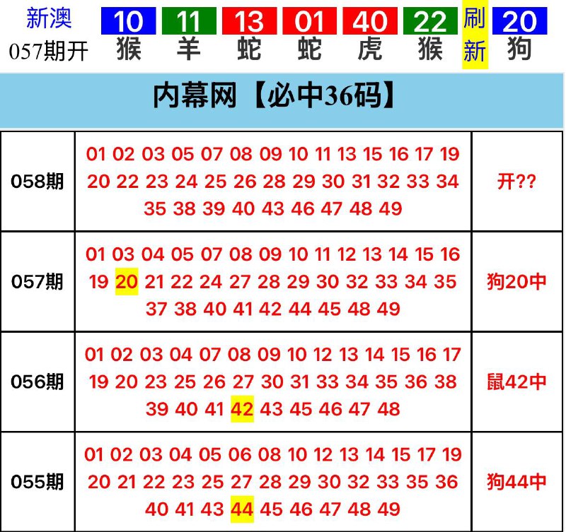 Image from post