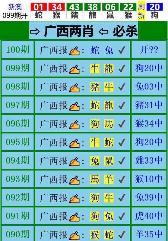 Image from post