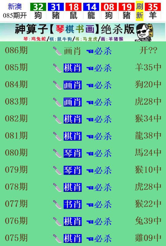 Image from post