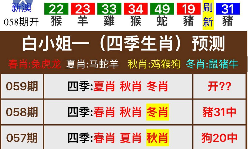 白小姐系列白小姐系列
