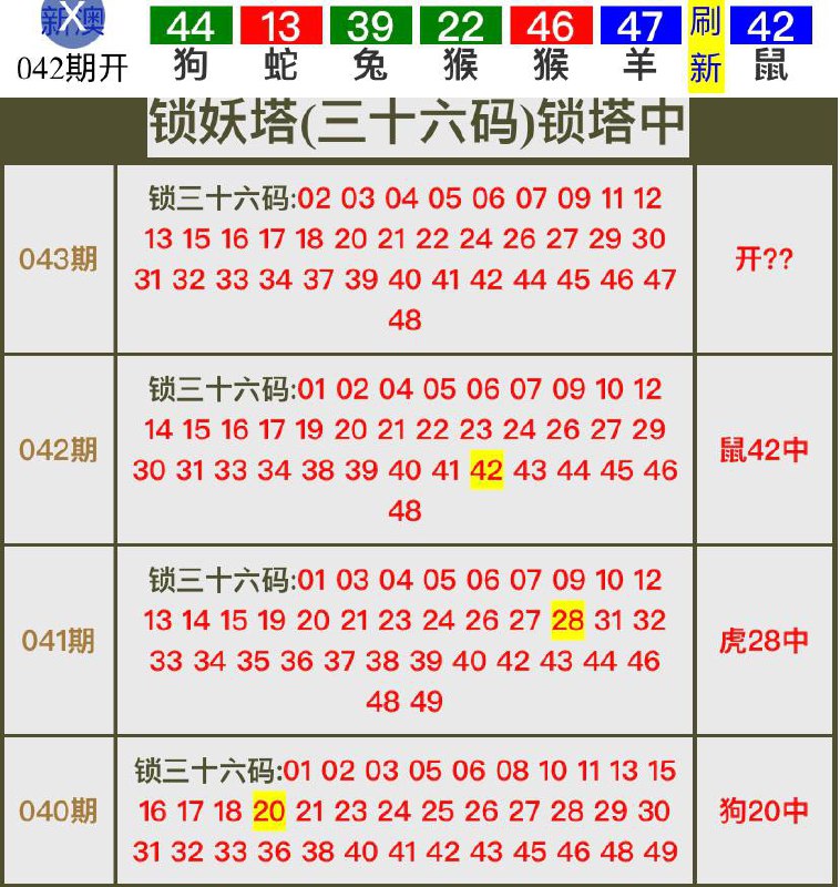 Image from post