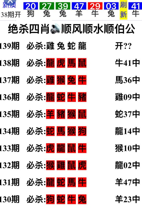 Image from post