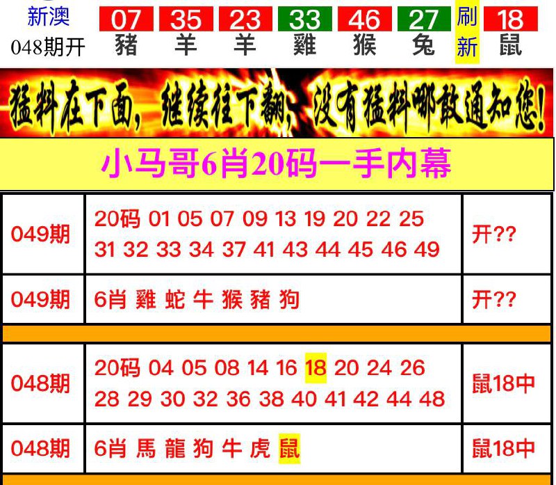 Image from post
