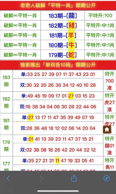 Image from post