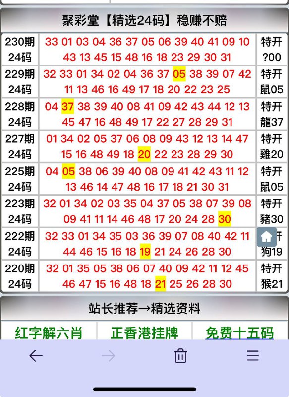 Image from post