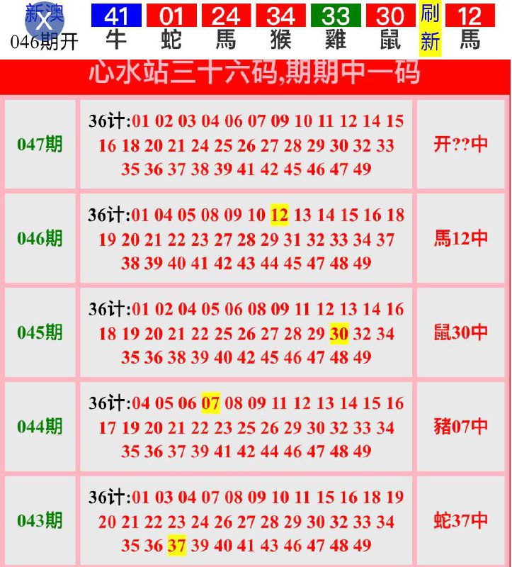 Image from post