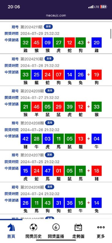 Image from post