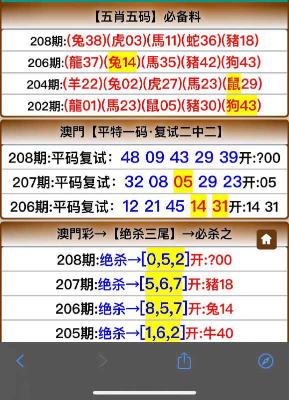Image from post