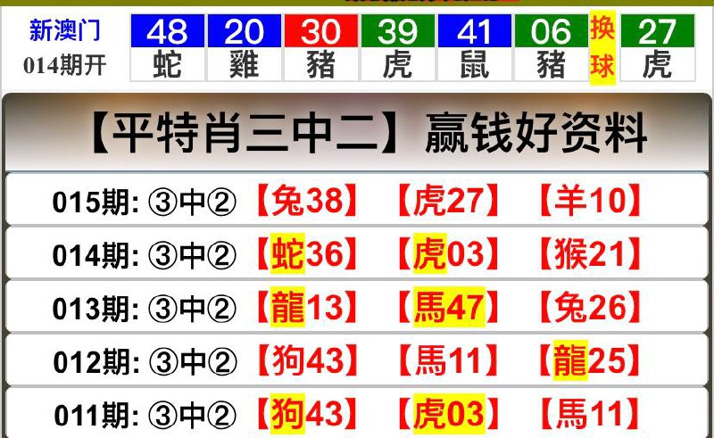 Image from post
