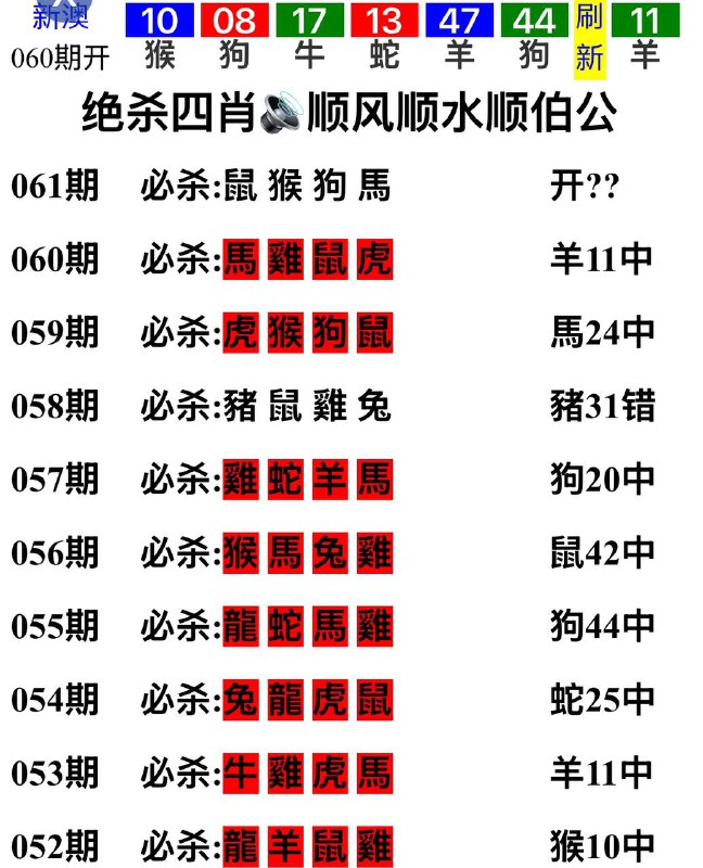 Image from post