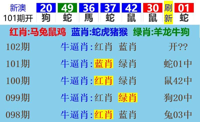 Image from post