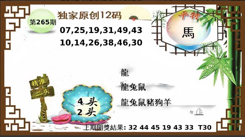 Image from post
