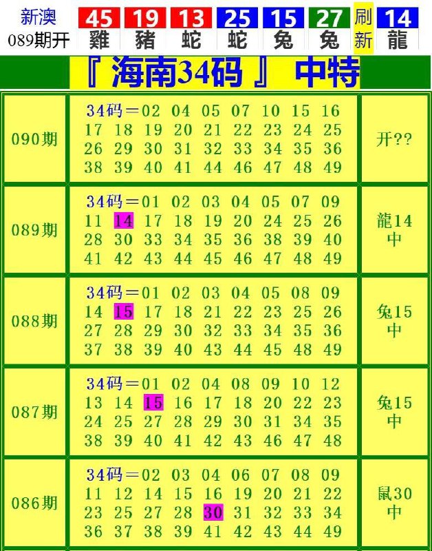 Image from post