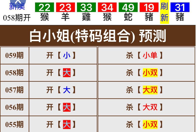 白小姐系列白小姐系列