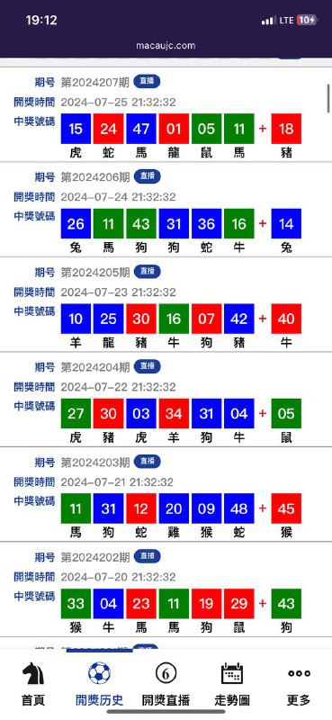 Image from post