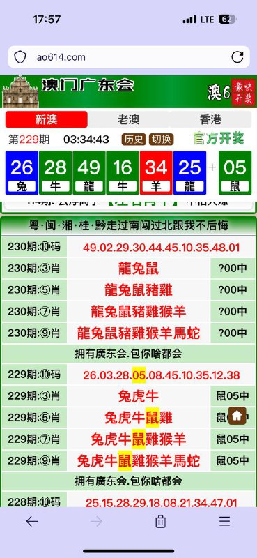 Image from post