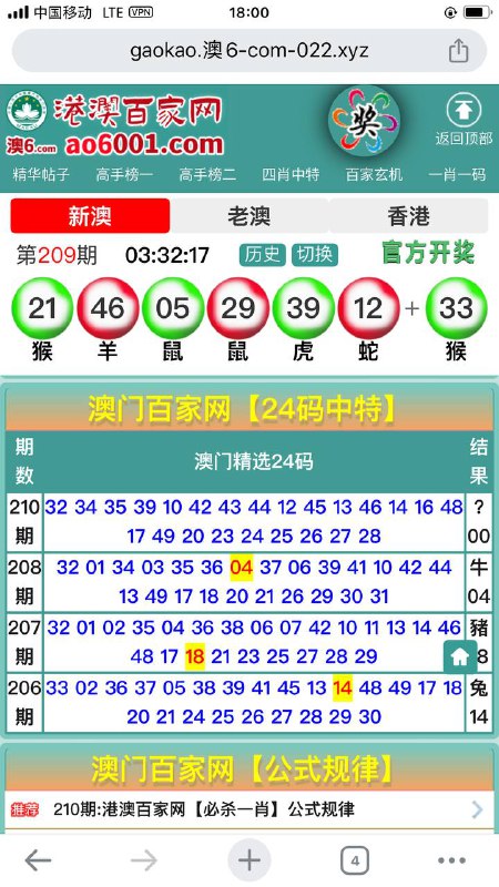 Image from post