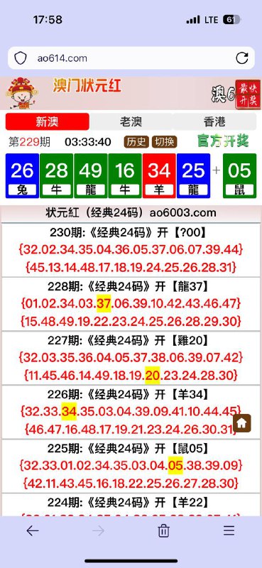 Image from post