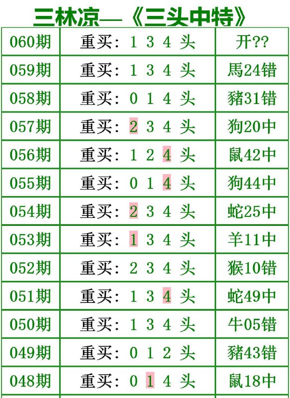 老枝摆系列老枝摆系列